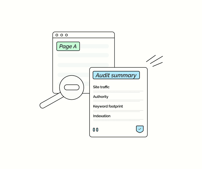 Audits page-level performance: traffic, authority, keyword footprint, indexation