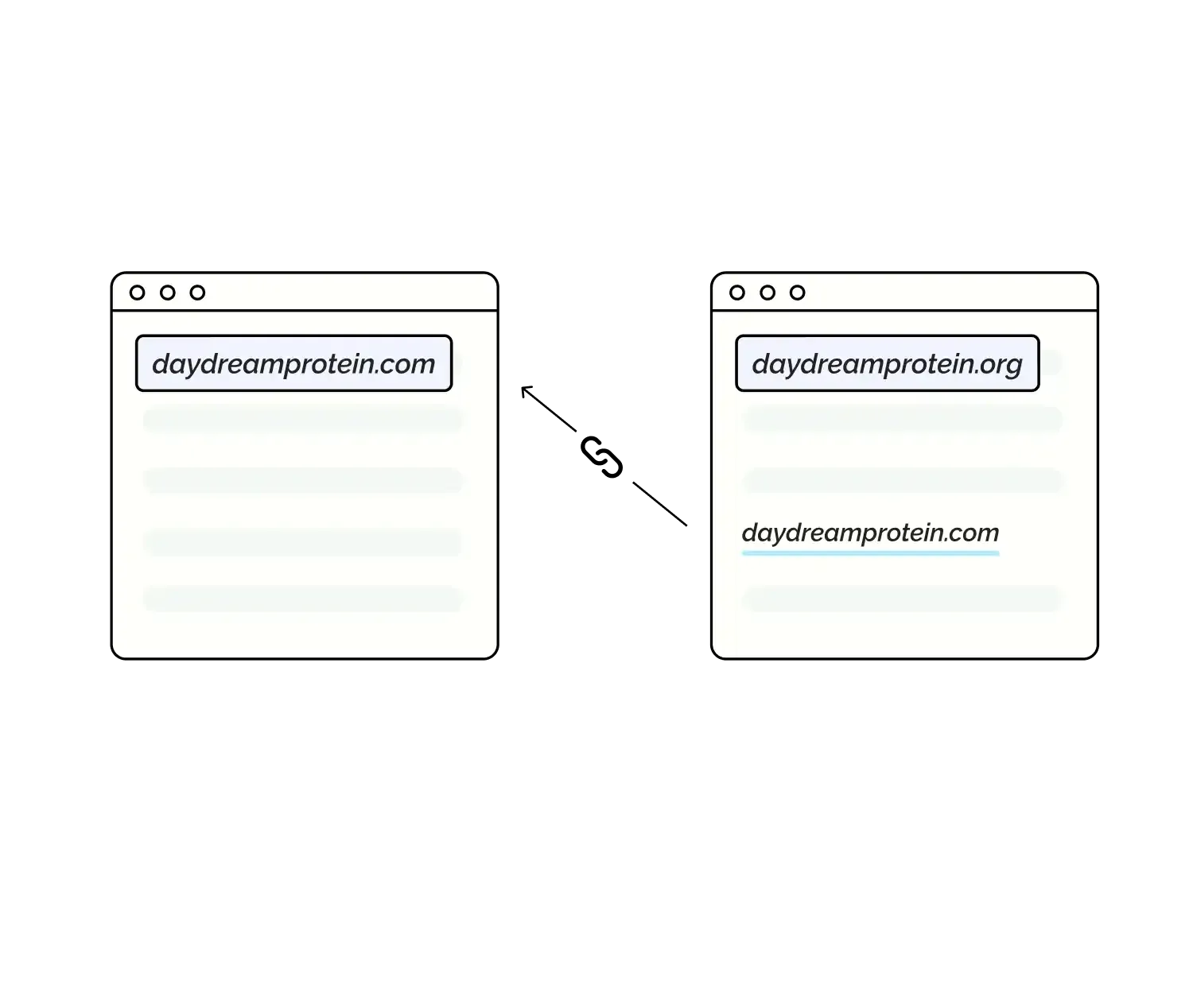 Identifies broken backlinks and recovers lost link equity through redirects