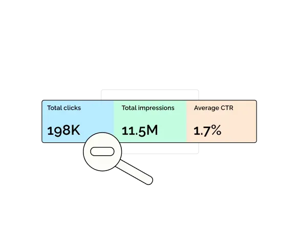 Reviews organic traffic, ranking movement, and conversion performance