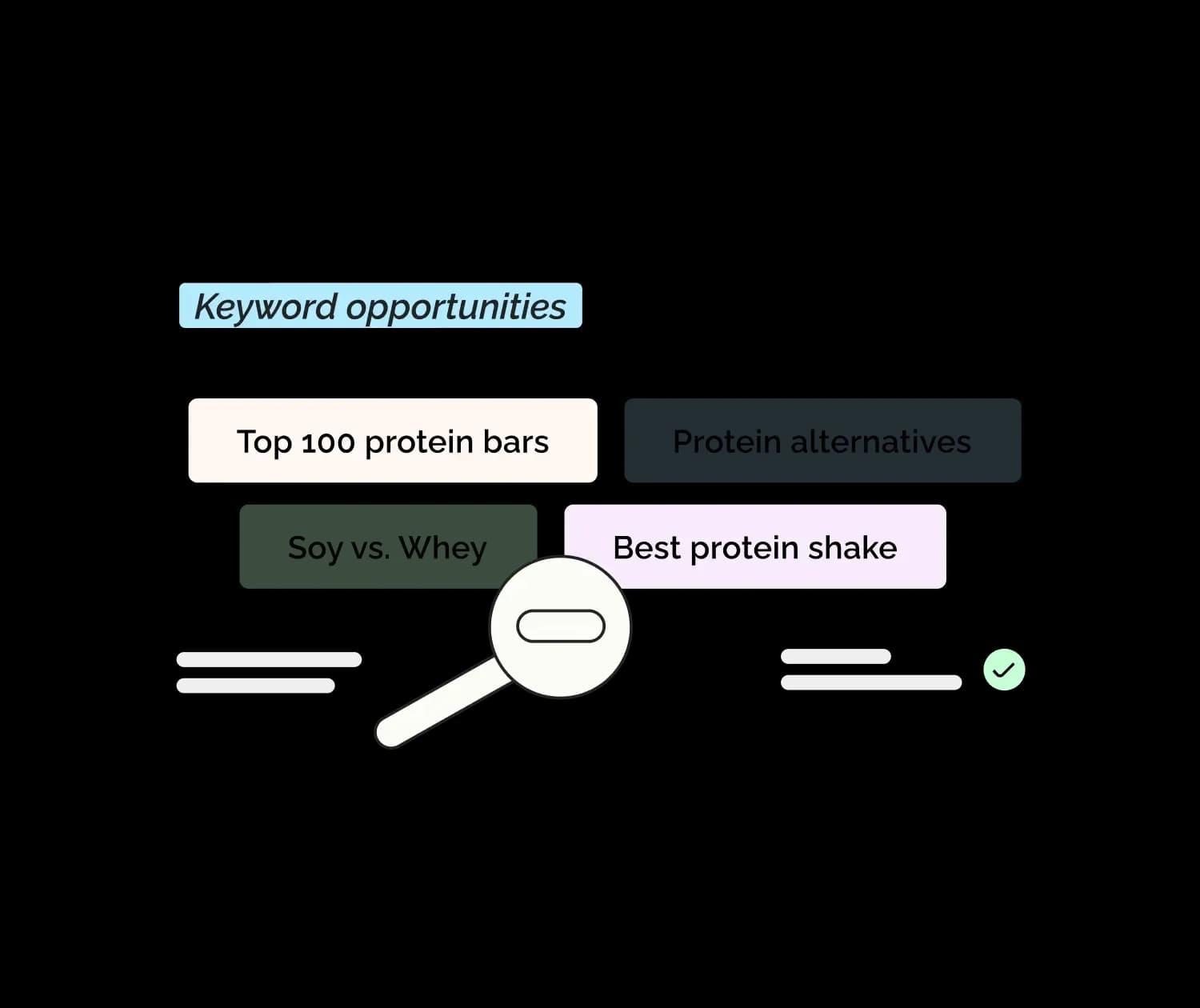Identifies repeatable, pattern-based keyword opportunities