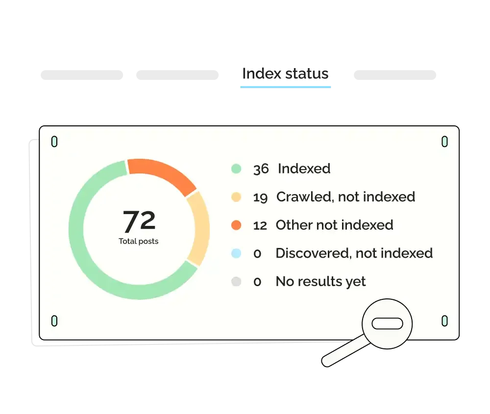 Audits page titles, H1s, meta descriptions, and keyword alignment